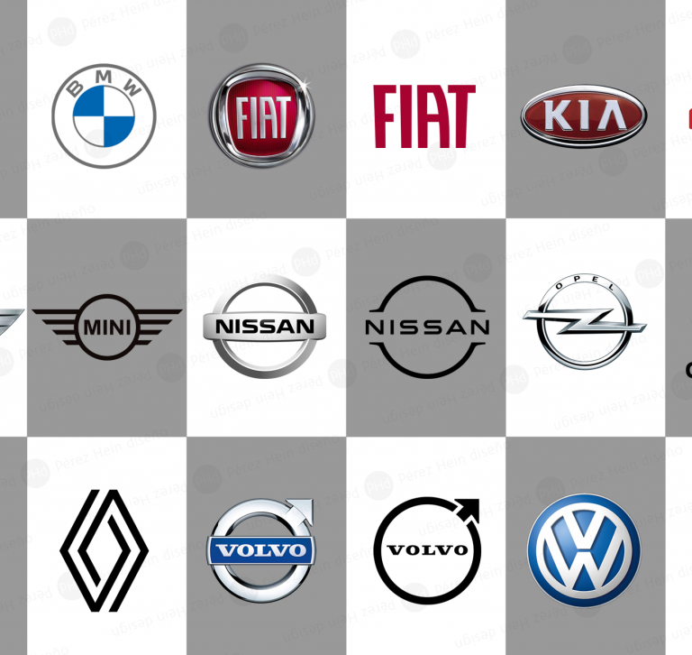 síntesis absoluta en marcas de industria automotriz